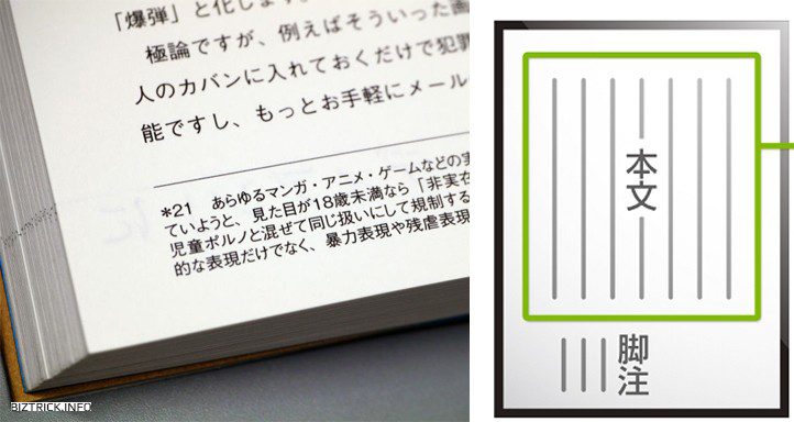 【ワードプレス】脚注・注釈をかんたんキレイに「footnotes」で見た目UP 1